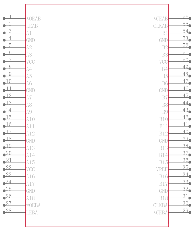 SN74GTL16612DGGR引脚图
