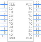 SN74HC273N引脚图