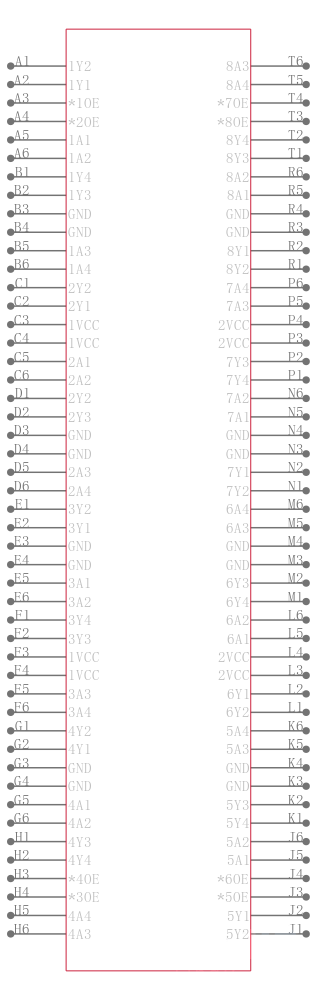 SN74LVT32240GKER引脚图