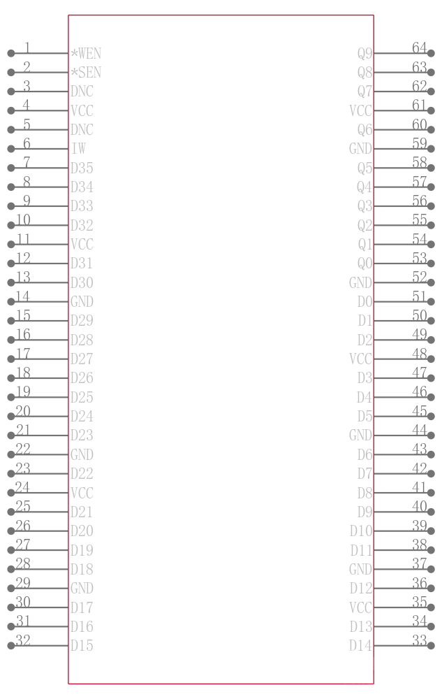 SN74V3680-6PEU引脚图