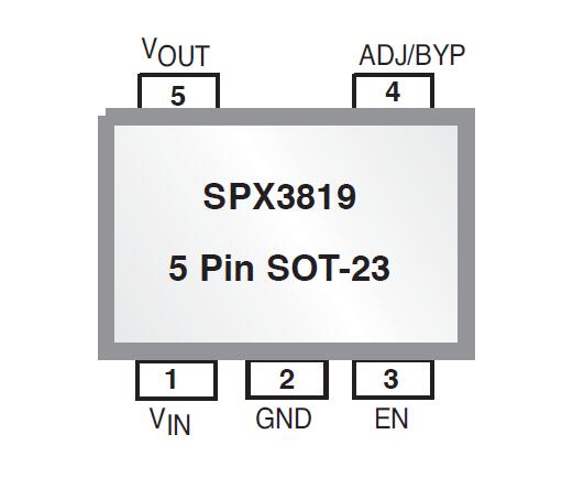 SPX3819M5-L-3-3引脚图