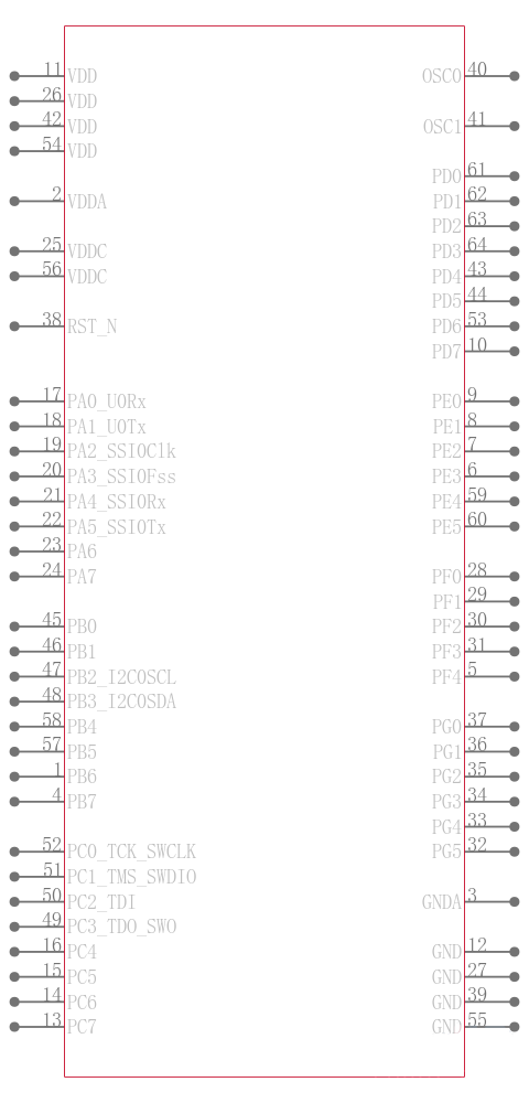 TM4C1232C3PMI7R引脚图