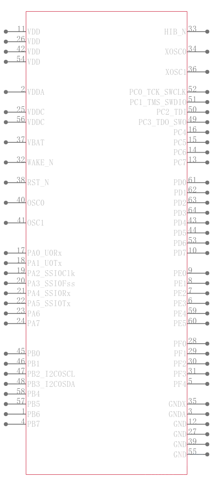 TM4C1233C3PMI7R引脚图