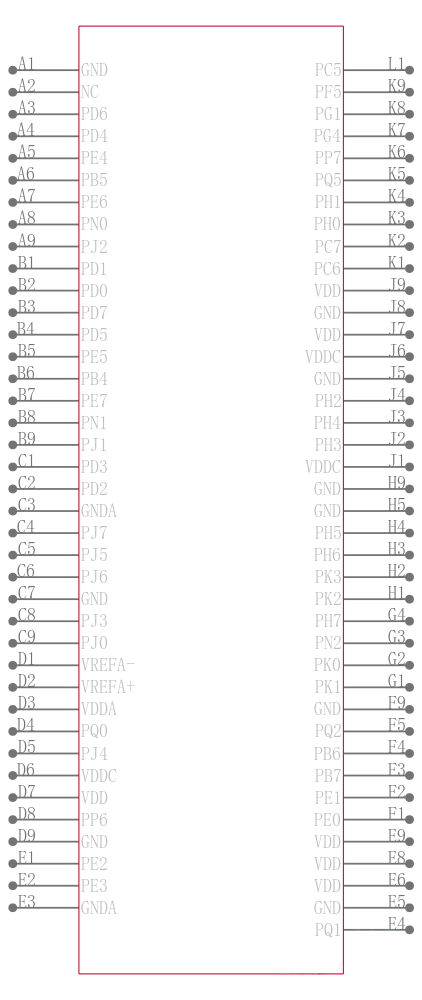 TM4C123BH6PZI引脚图