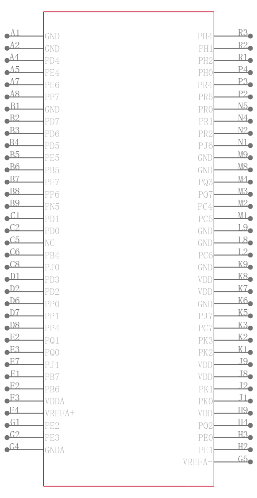 TM4C1290NCZADT3引脚图