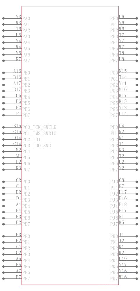 TM4C129XNCZADI3R引脚图