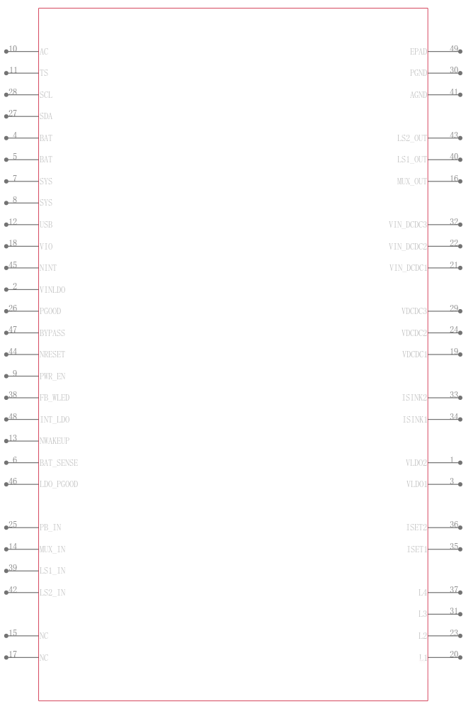 TPS65217CRSLR引脚图