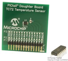 TC72DM-PICTL图片6
