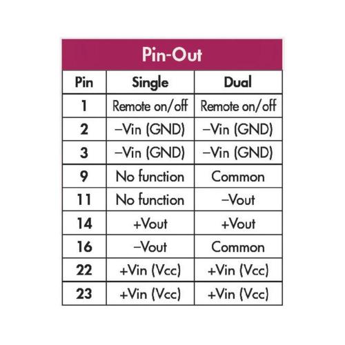 P4CE10F17C6N中文资料