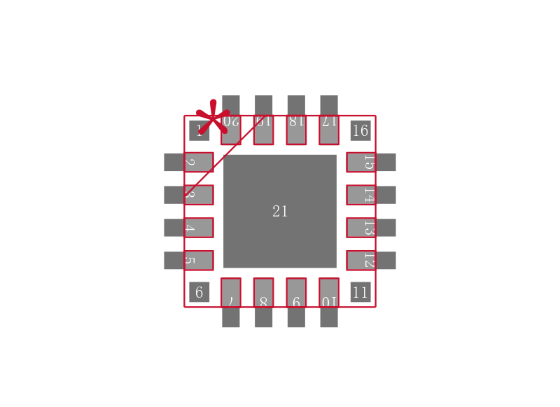 C8051F336-GM封装焊盘图
