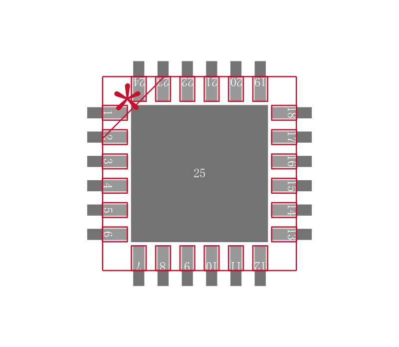 C8051F542-IM封装焊盘图