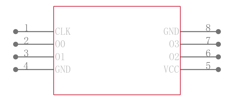 CGS74CT2524M引脚图