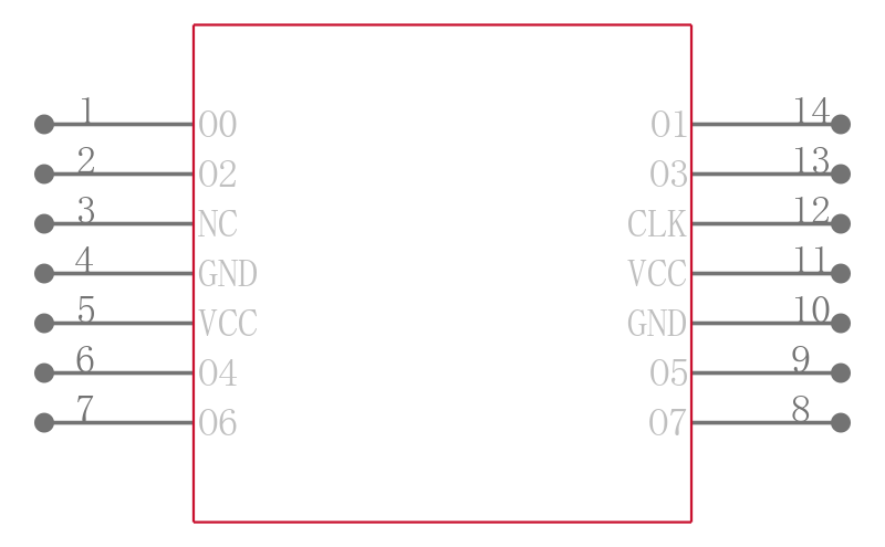 CGS74CT2525M引脚图
