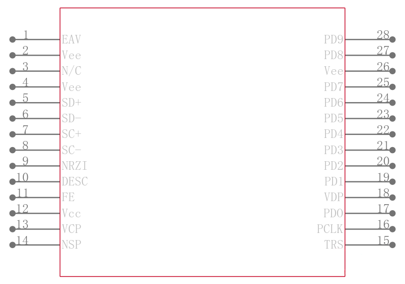 CLC011BCQ/NOPB引脚图