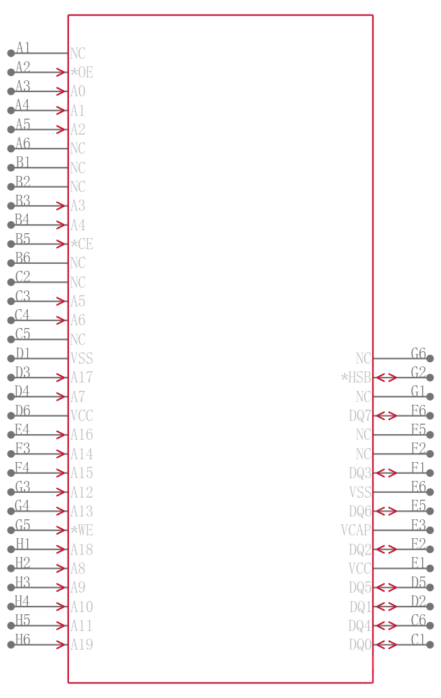 CY14B108N-BA25XI引脚图