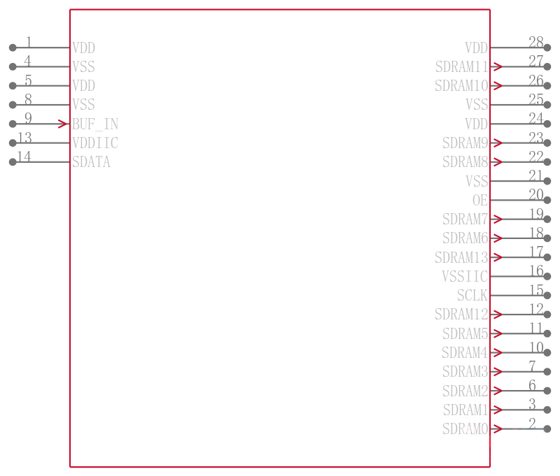 CY2314ANZSXC-1引脚图