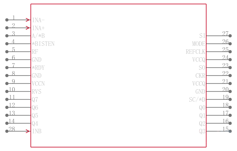 CY7B9334-270JC引脚图