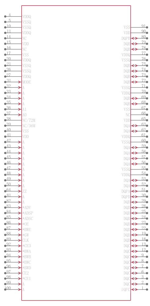 CY7C1380D-167AXI引脚图