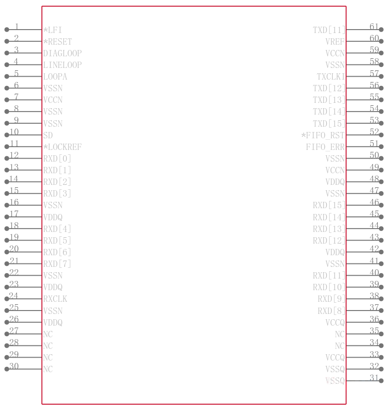CYS25G0101DX-AEXC引脚图