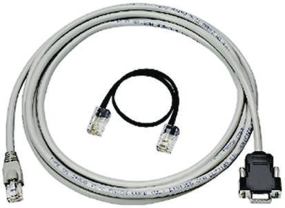 3RK1901-5AA00图片2