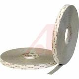 4941-3/4"X36YD-SMPK图片5