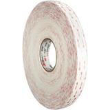 4950-3/4"X36YD-SMPK图片2