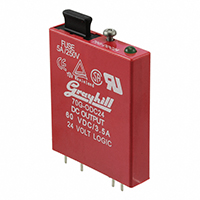 70G-ODC24图片11