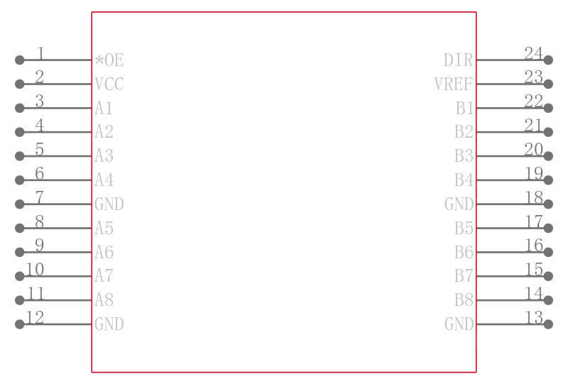74GTLPH306DGVRE4引脚图