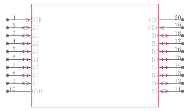 74LVC245APW引脚图
