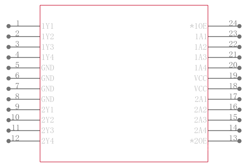 74AC11240PWRG4引脚图