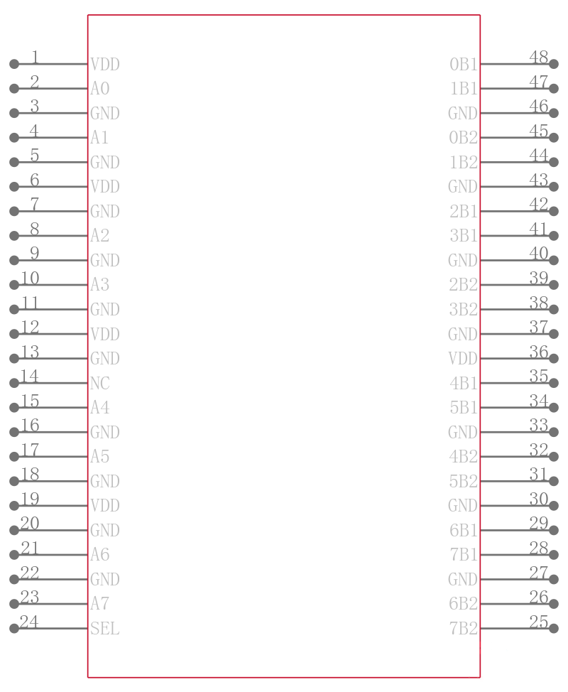 74AHCT16244DGVRE4引脚图