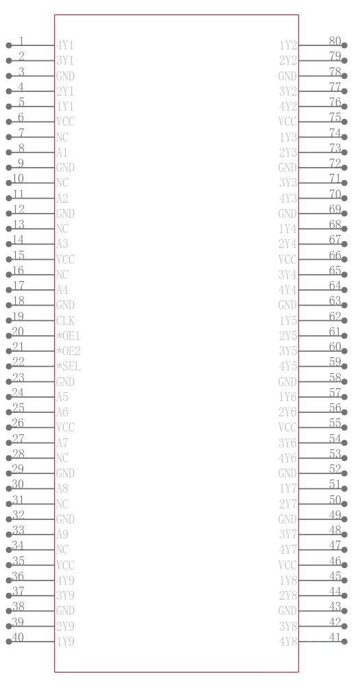 74ALVCH16831DBBRE4引脚图