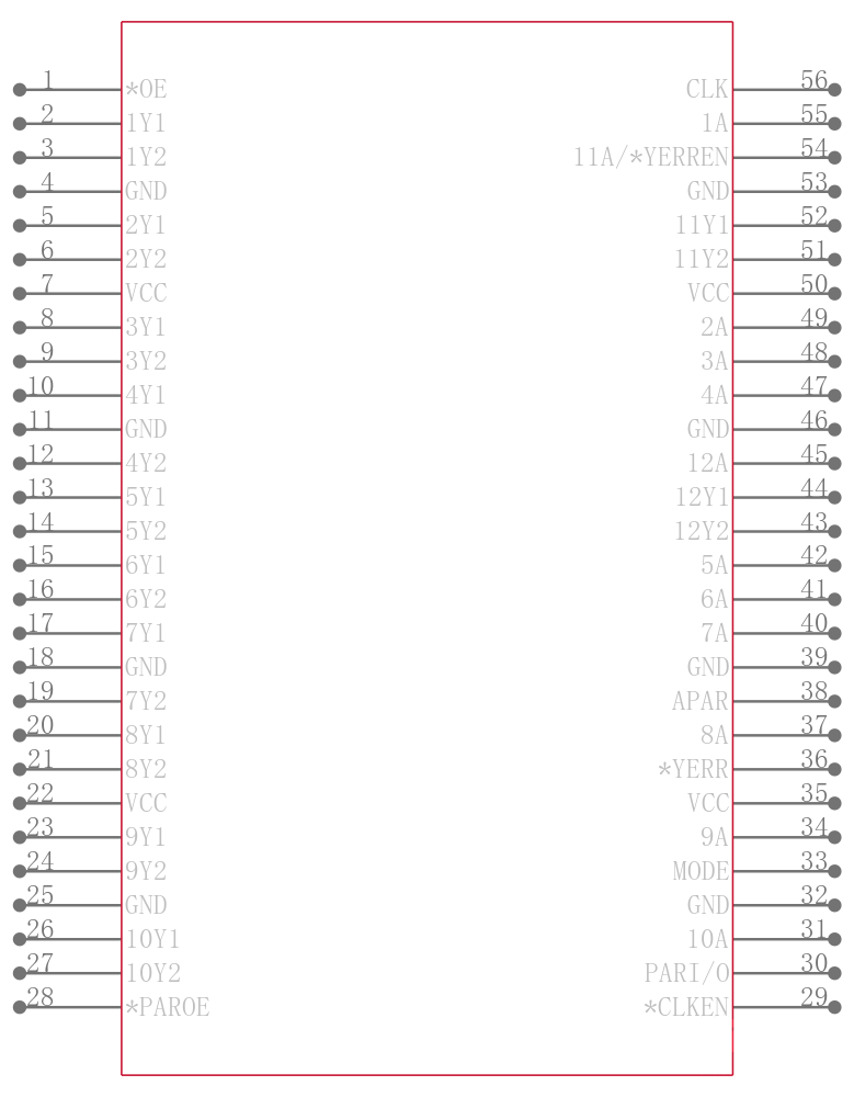 74ALVCH16903DGVRG4引脚图
