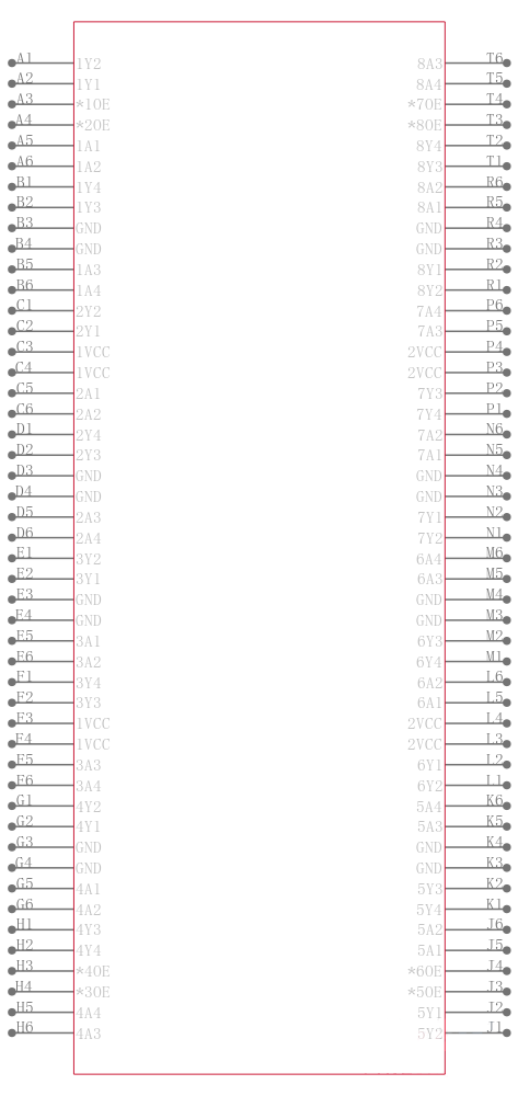 74ALVTH32244ZKER引脚图