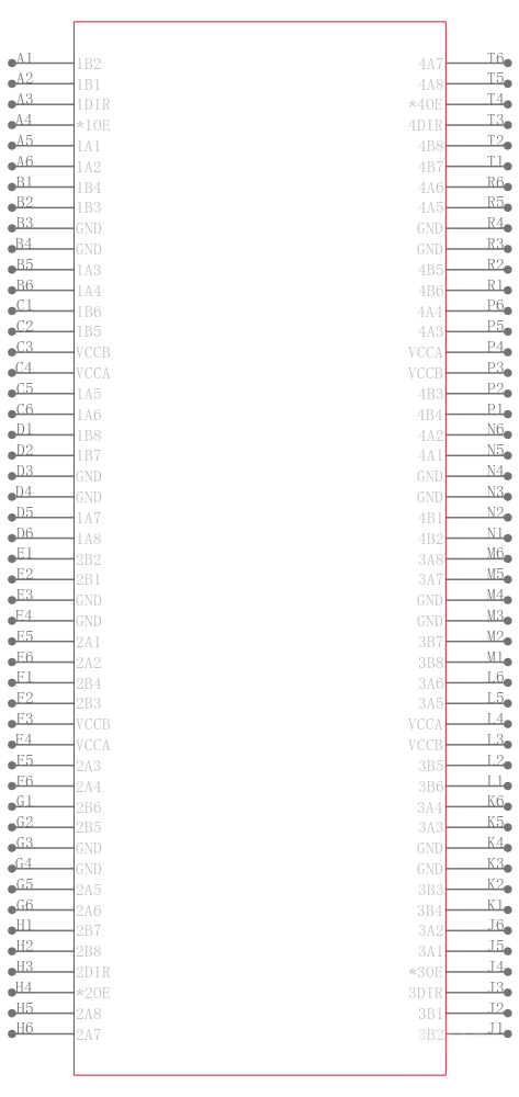 74AVCB324245ZKER引脚图