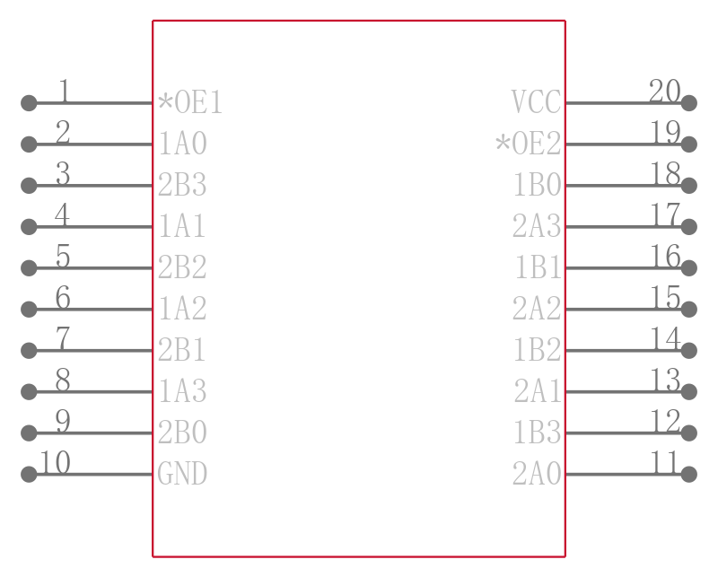 74FST3244DWR2引脚图
