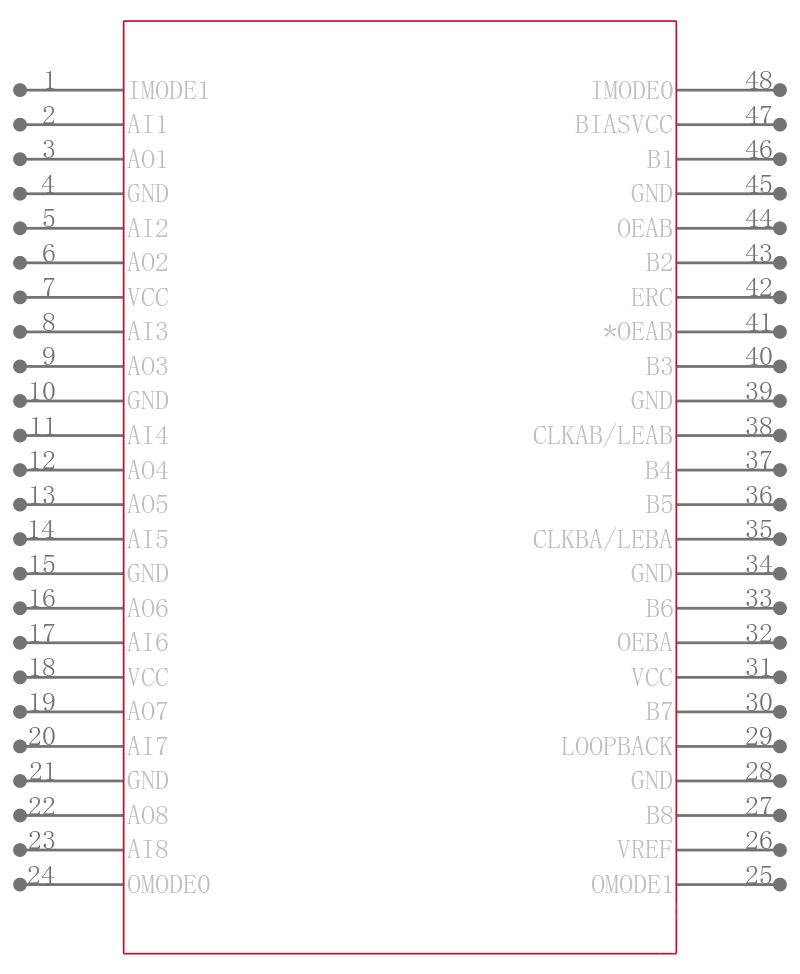 74GTLP2033DGVRE4引脚图