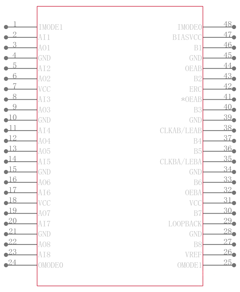 74GTLP2033DGVRG4引脚图