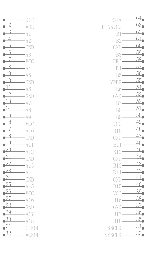 74GTLPH1627DGGRE4引脚图