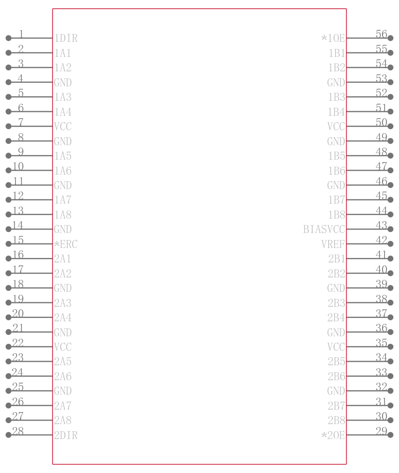 74GTLPH1645DGGRG4引脚图
