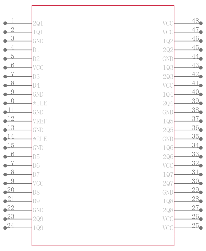 74HSTL16919DGGRG4引脚图