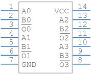 74LCX00M引脚图