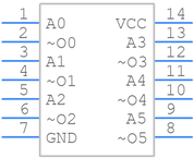 74LCX06M引脚图