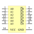 74VHC04MTCX引脚图
