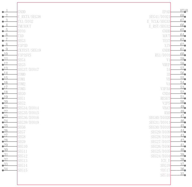78M6612-DB/OMU-USB引脚图