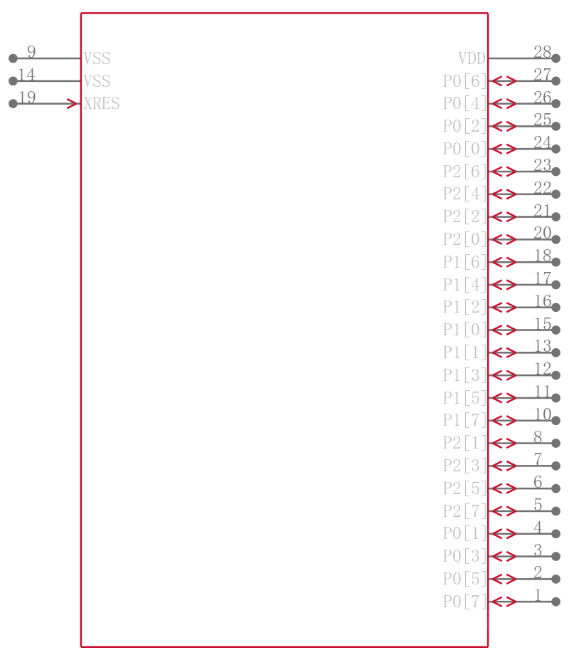 CY8C29466-24PVXA引脚图