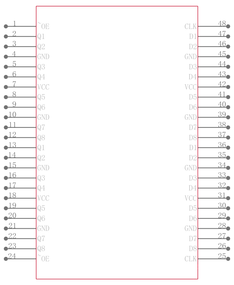 74AC16374DLG4引脚图