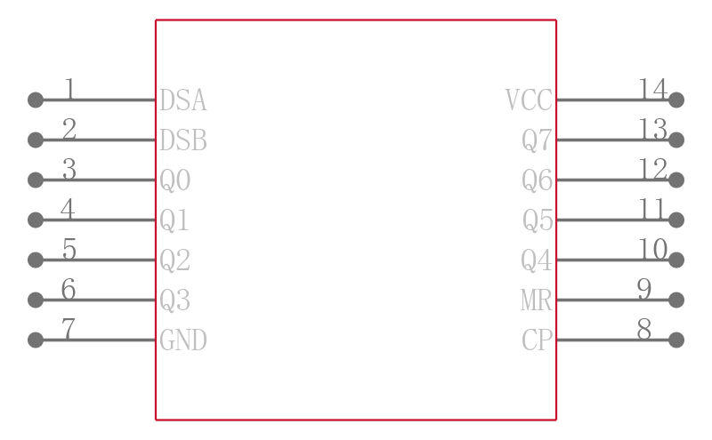 74AHCT164D,118引脚图