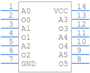 74LCX07MTC引脚图