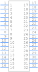 8432-11B1-RK-TP引脚图